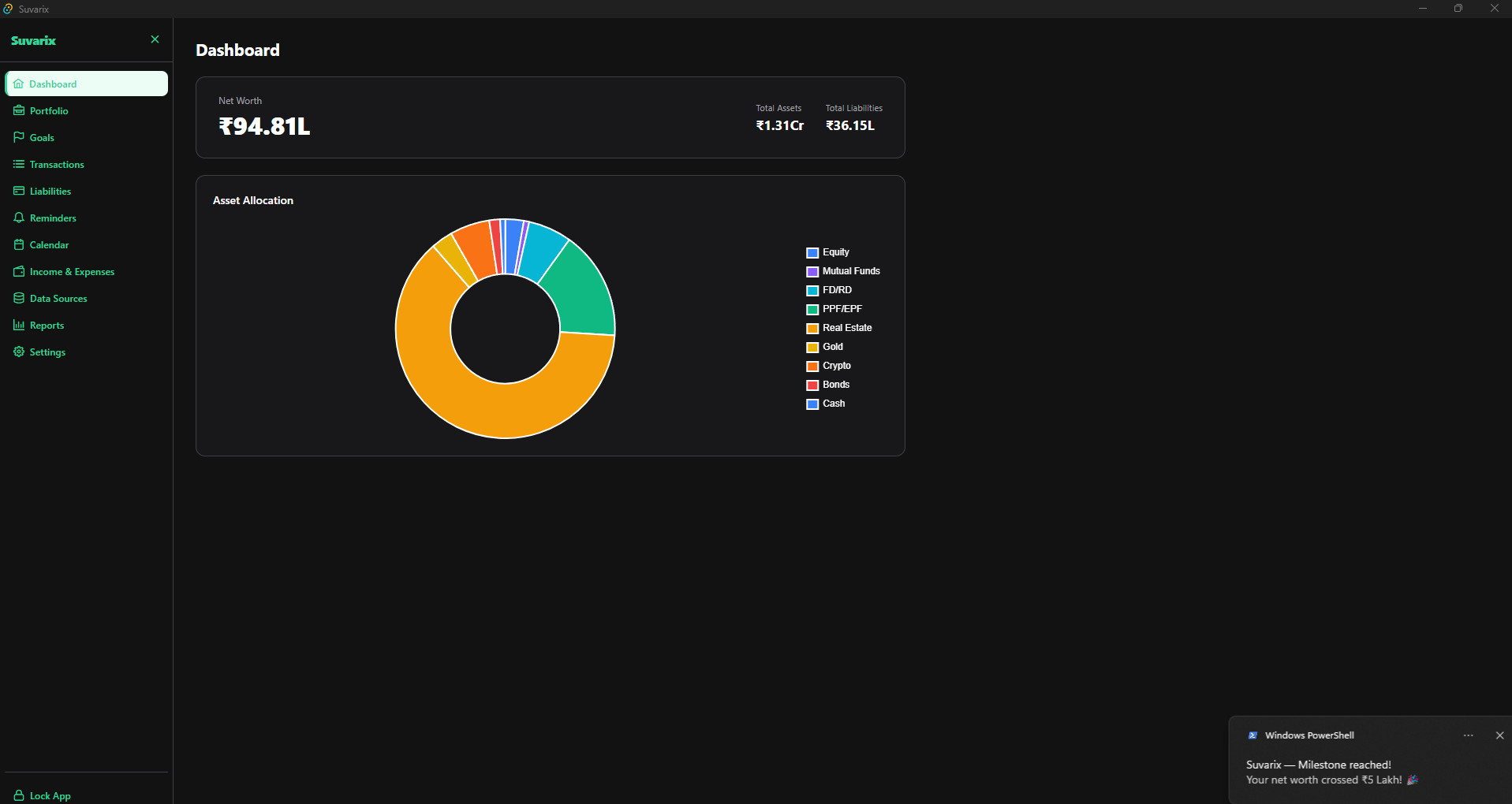Net worth dashboard with asset allocation chart