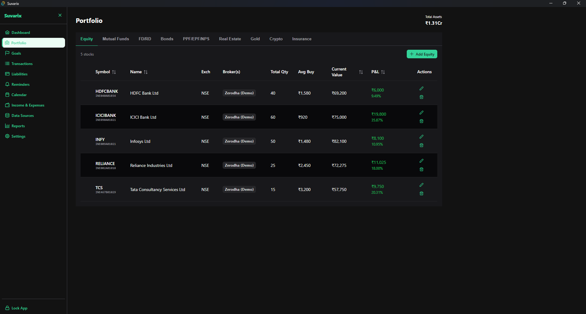 Portfolio view showing equity holdings