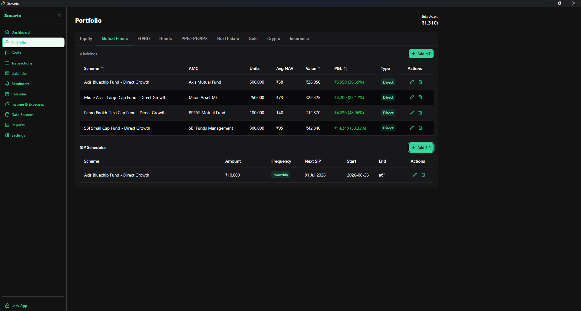 Portfolio view showing mutual fund holdings