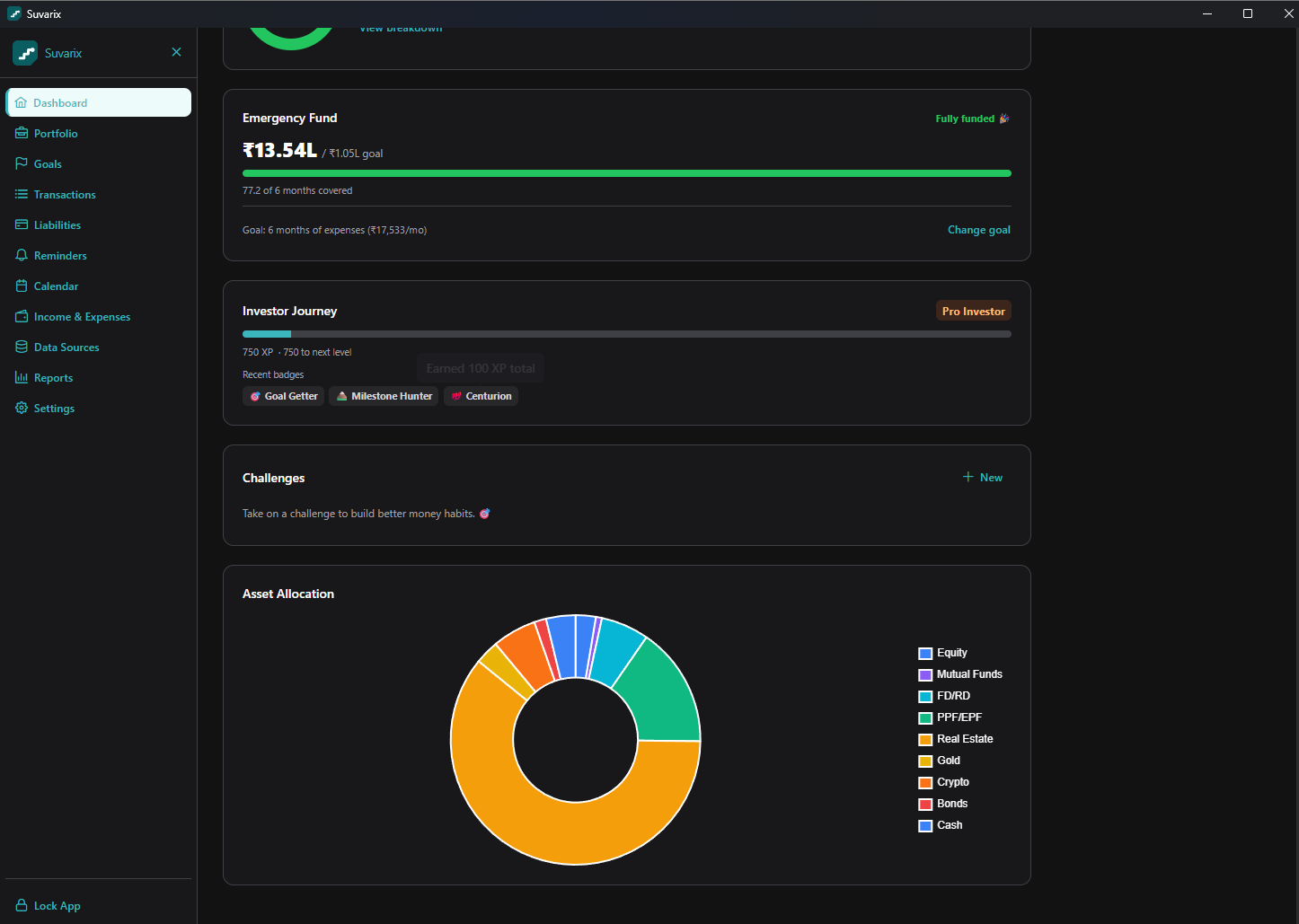 Dashboard — investor journey and asset-allocation donut